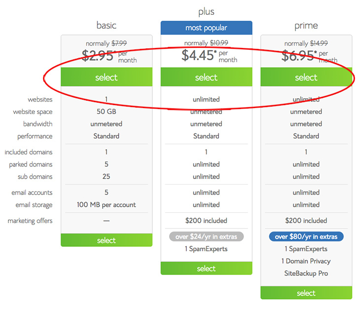 package Bluehost