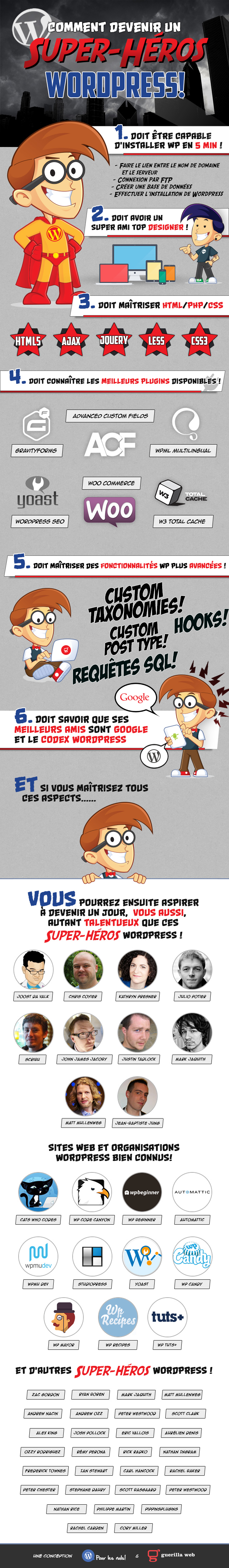 infographie WordPress