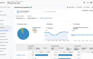 installer google analytics dans WordPress