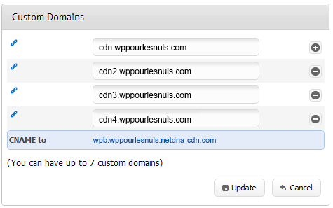 cdn custom domain