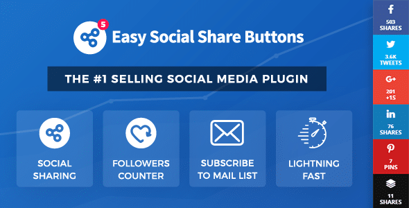 Easy Social Share Buttons