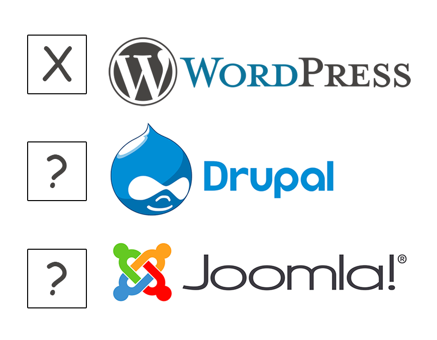 CMS WordPress vs Drupal vs Joomla