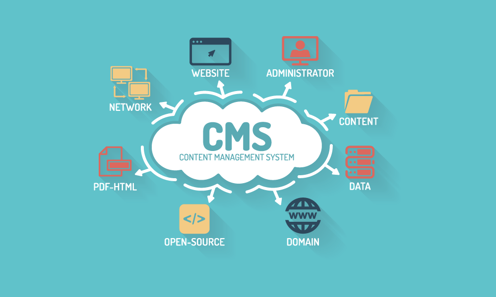 Qu'est-ce qu'un système de gestion de contenu?