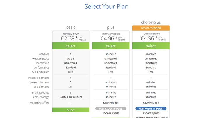 bluehost hosting packages