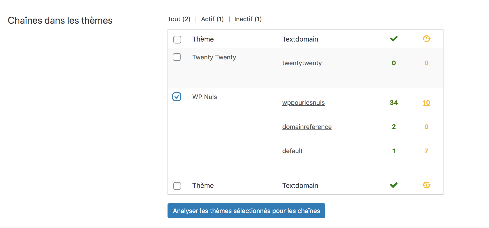 localisation-de-chaines