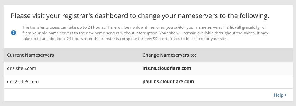 cloudflare dns setup