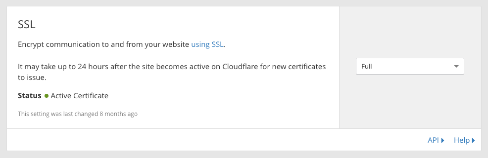 Cloudflare SSL