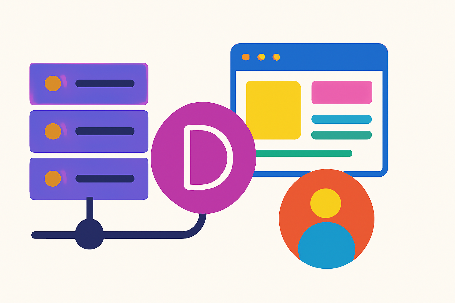 Les meilleurs hébergeurs WordPress pour le créateur de site Divi