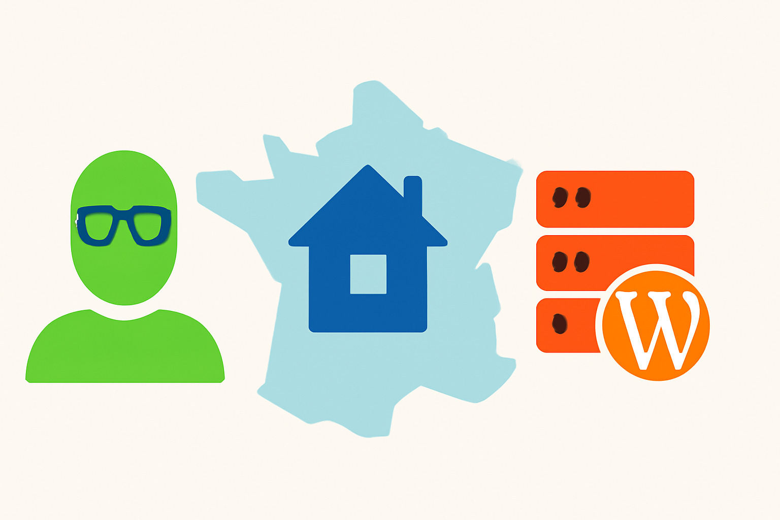 Hébergement WordPress en France: Gandi vs WP Serveur