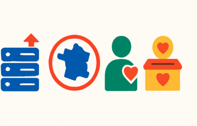 Top hébergeurs WordPress en France pour les OBNL et les fondations