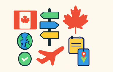 WordPress au Canada : Top alternatives à WHC en 2025