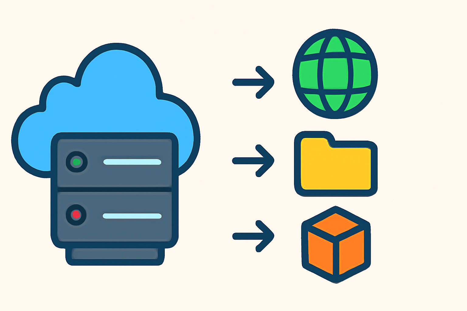 Les meilleures alternatives à Hosted in Canada pour WordPress