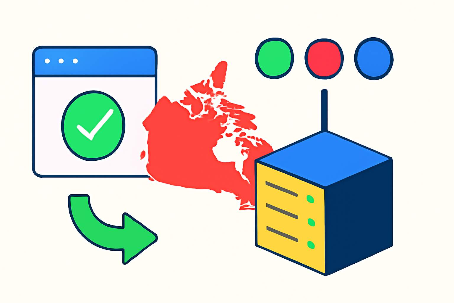 Top alternatives à 4GoodHosting pour WordPress au Canada