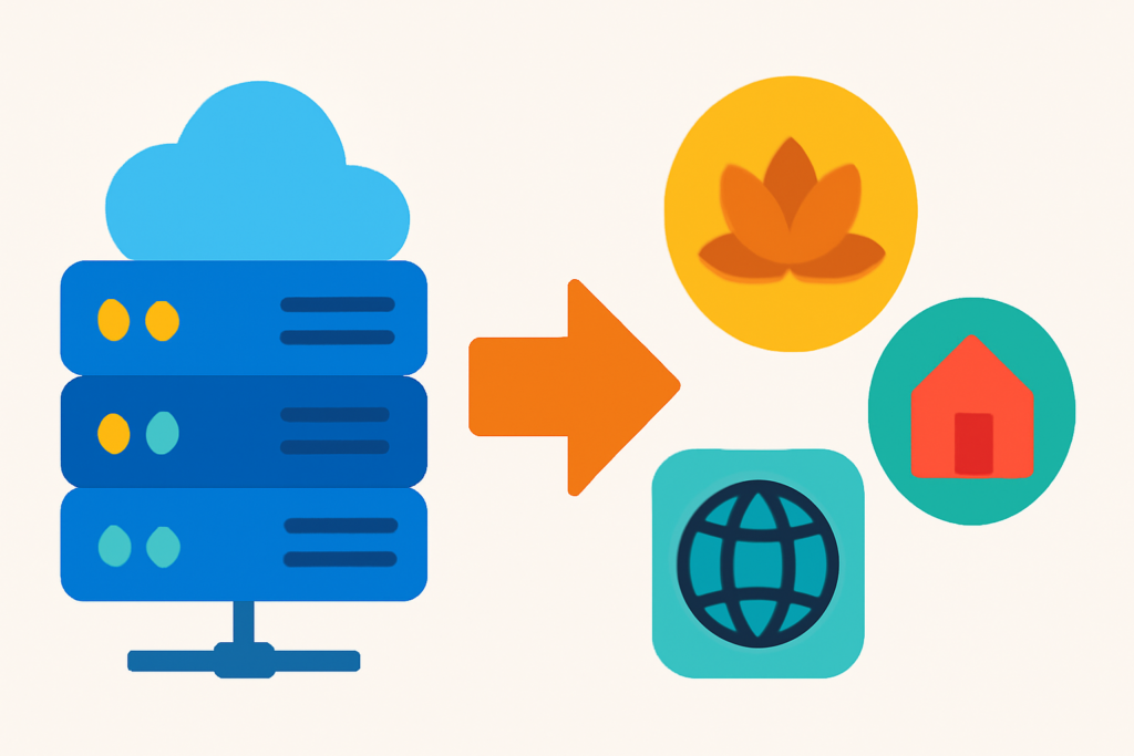 Hébergement WordPress: Les meilleures alternatives à WebzPro