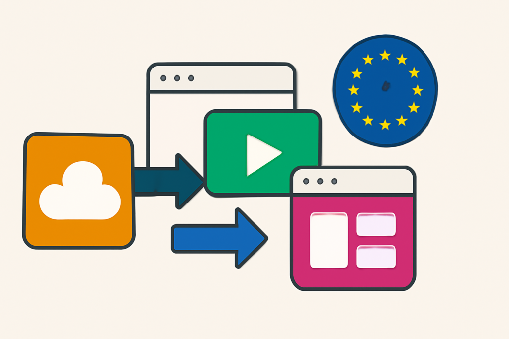 WordPress en Europe: Les meilleures alternatives à Strato